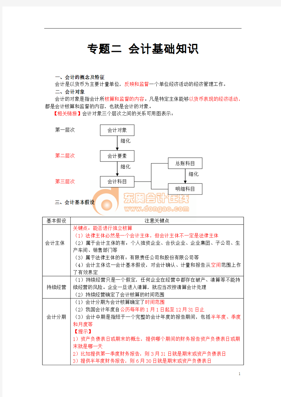 会计基础知识——会计的概念及特征、会计对象、会计基本假设