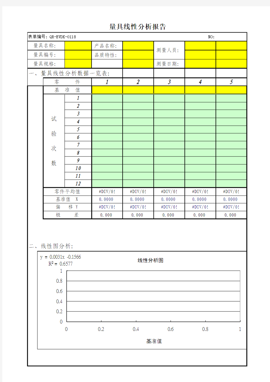 量具线性分析报告