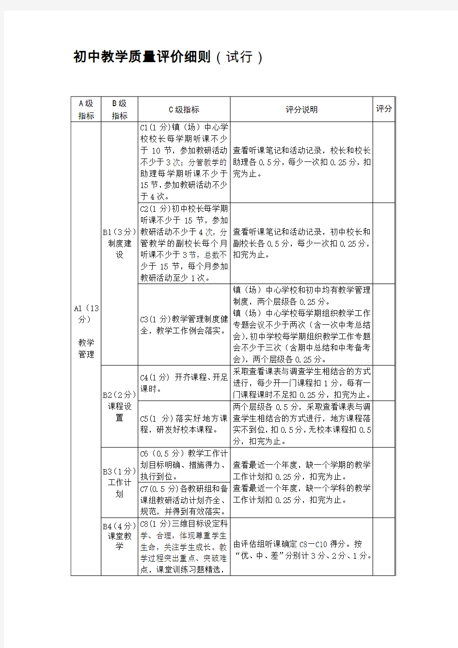 初中教学质量评价细则