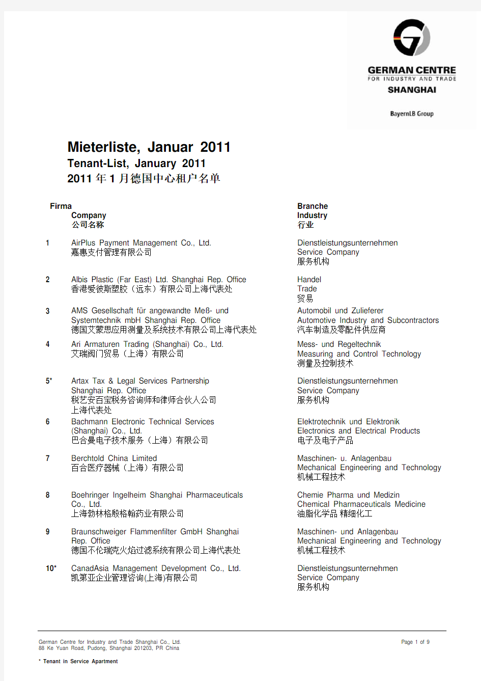 2011年1月德国中心租户名单