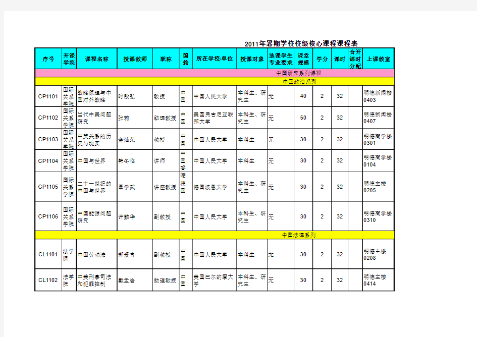 人民大学暑期学校2011 ISS Courses Timetable(Chinese Version)