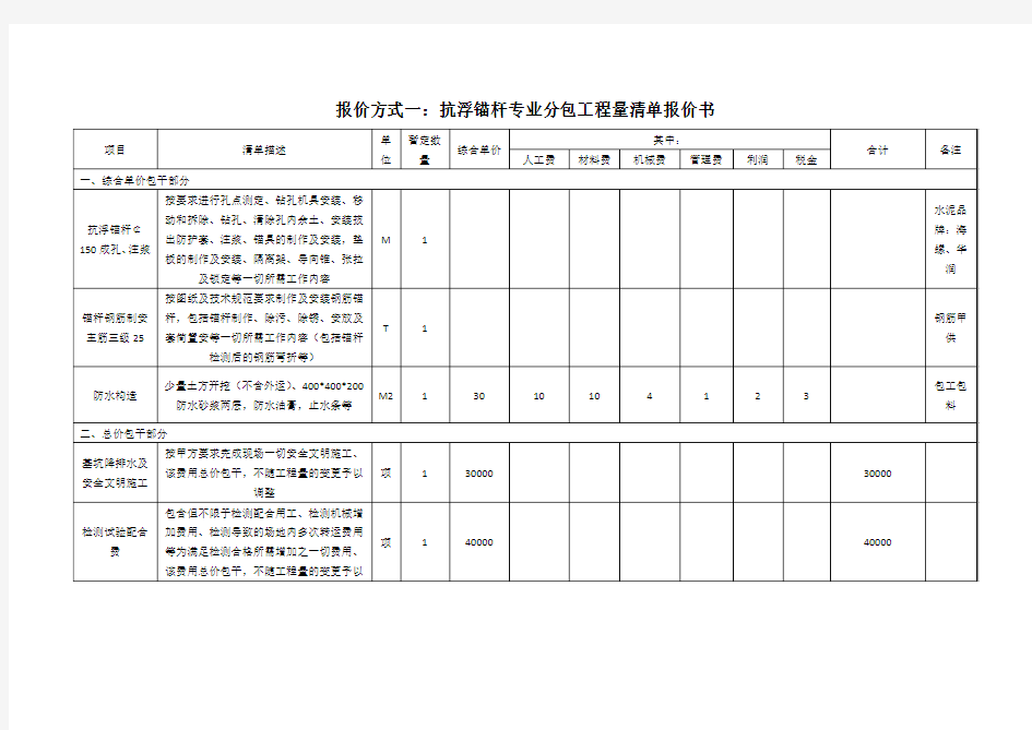 报价方式一抗浮锚杆项目单价分析表