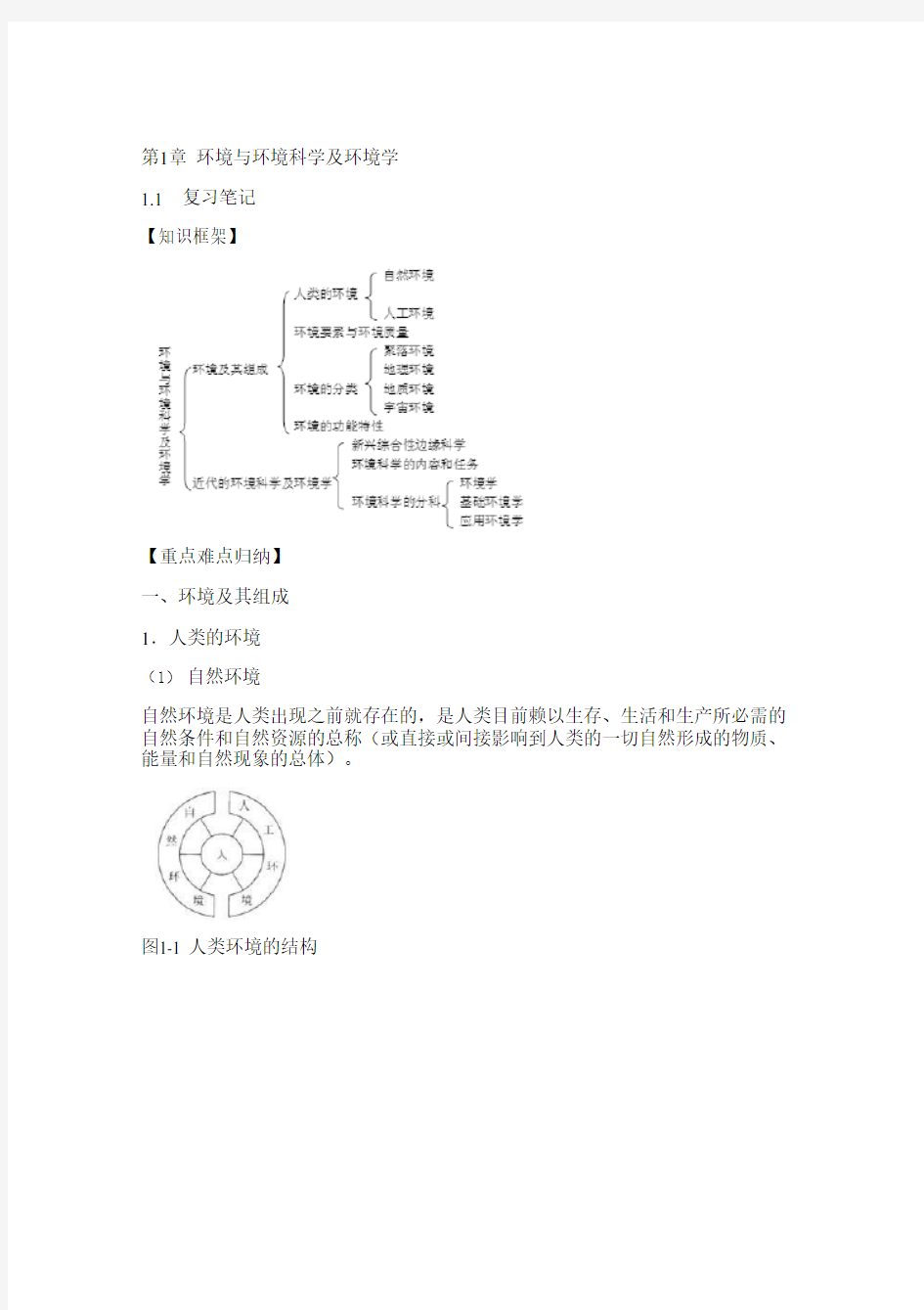 何强环境学导论第3版知识点归纳总结课后答案