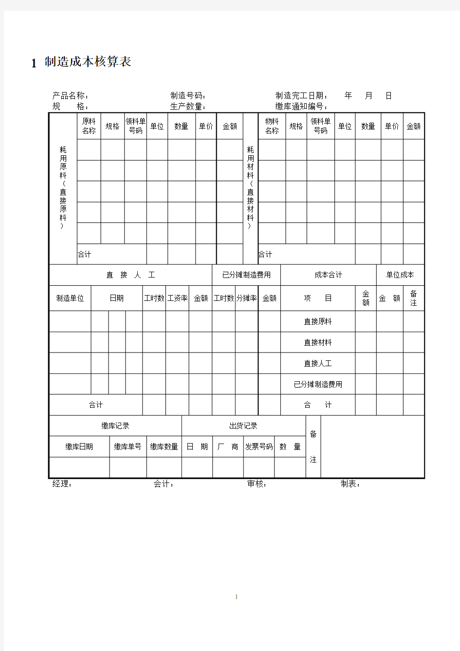 工业企业成本核算表汇总表