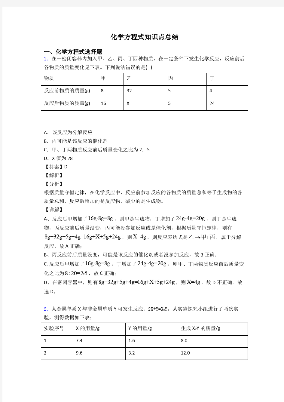 化学方程式知识点总结