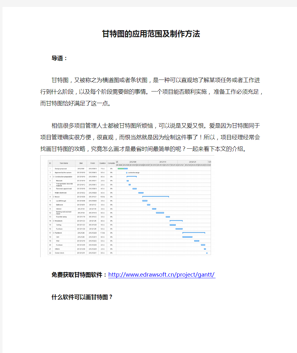 甘特图的应用范围及制作方法