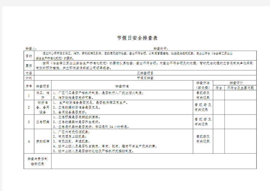 节假日隐患排查表