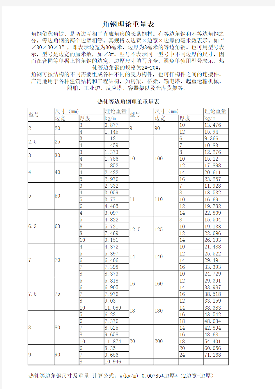 角钢理论重量表