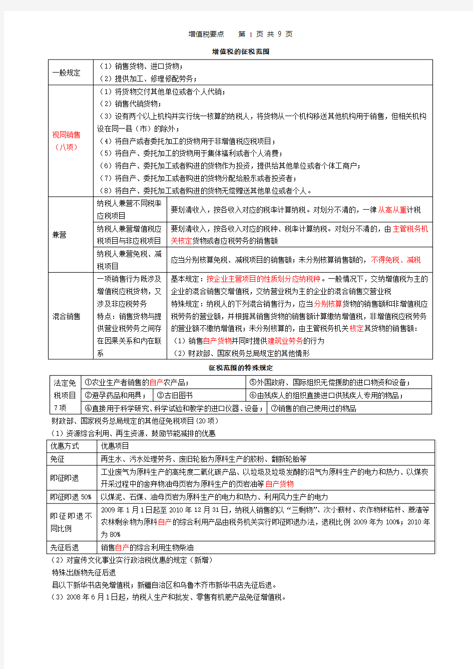 增值税的征税范围