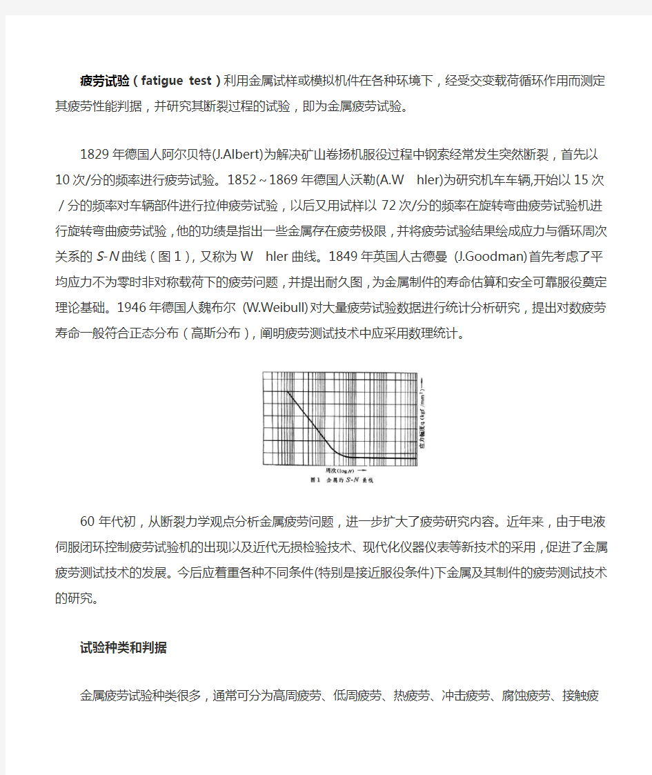 疲劳试验简介