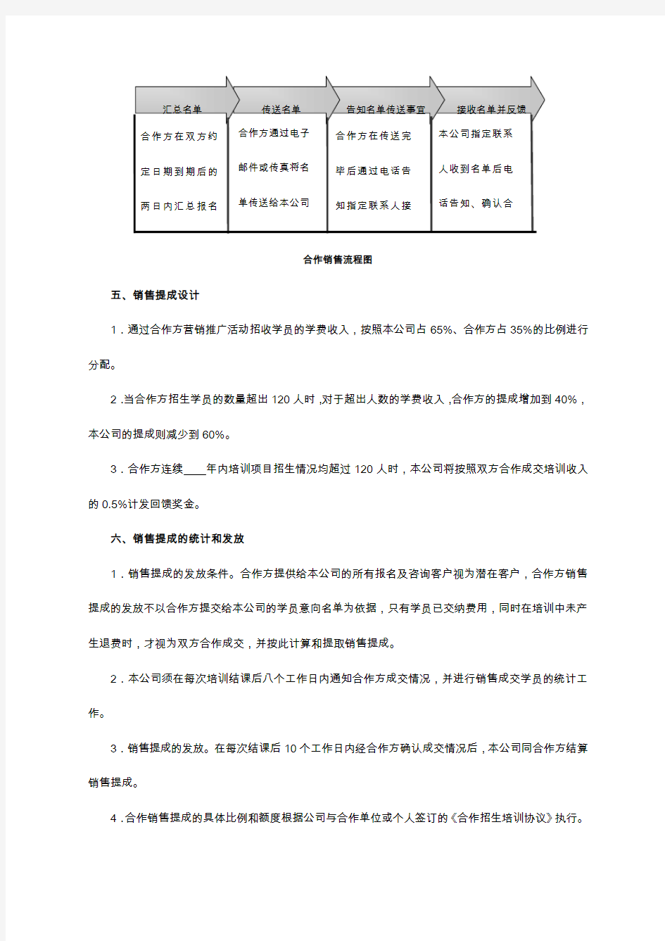 合作销售提成方案附表