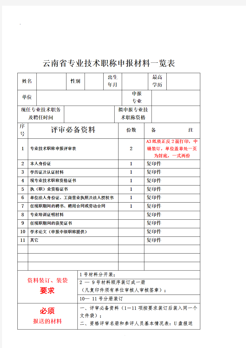 云南省专业技术职称申报材料一览表课件.doc