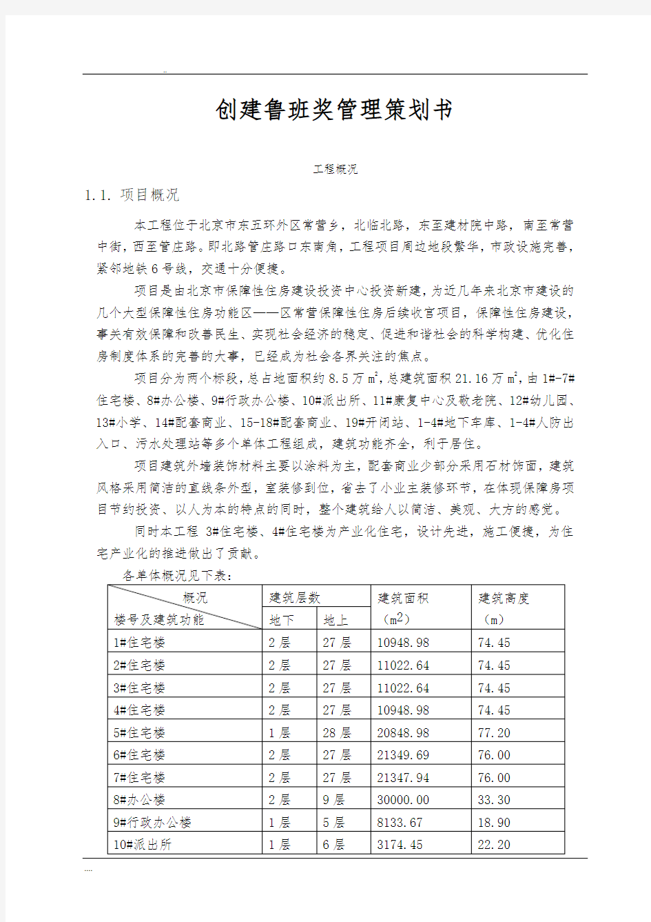 创建鲁班奖管理项目策划书