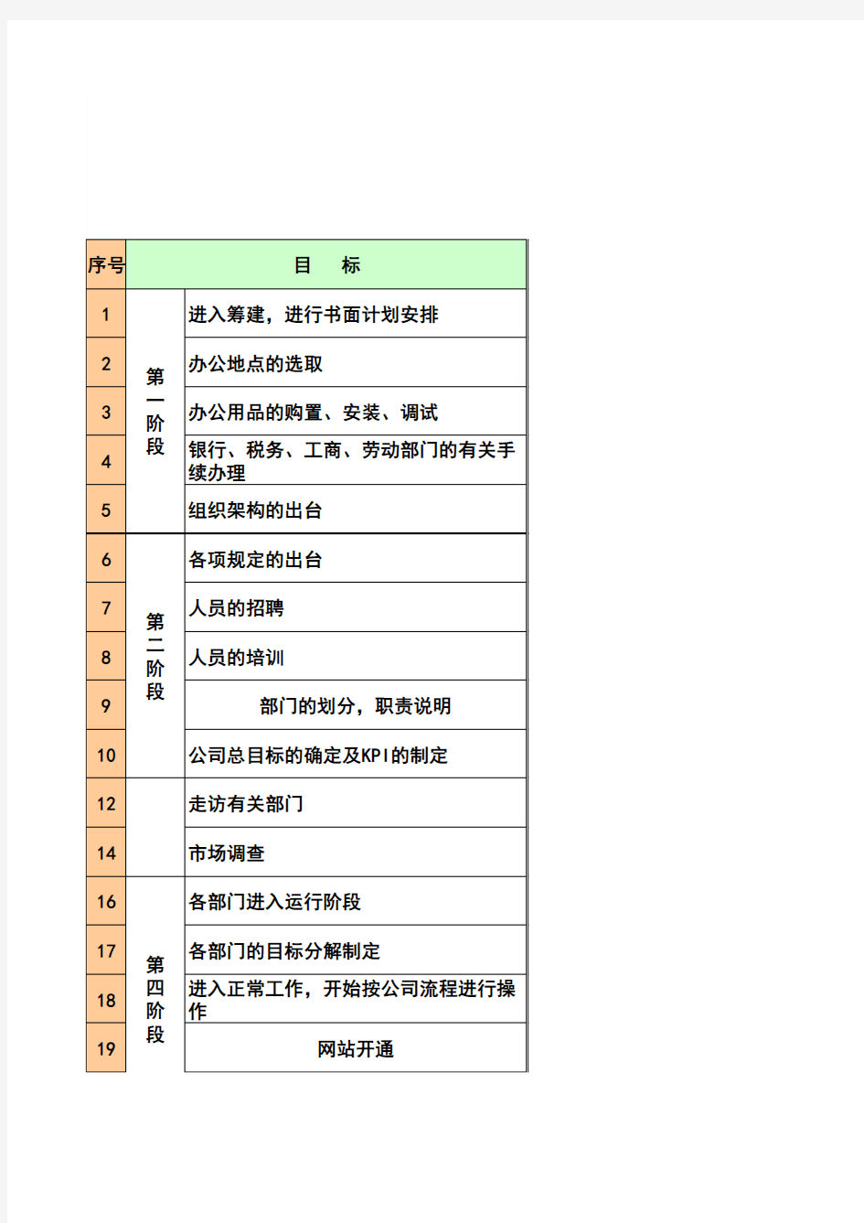 筹备详细工作计划表