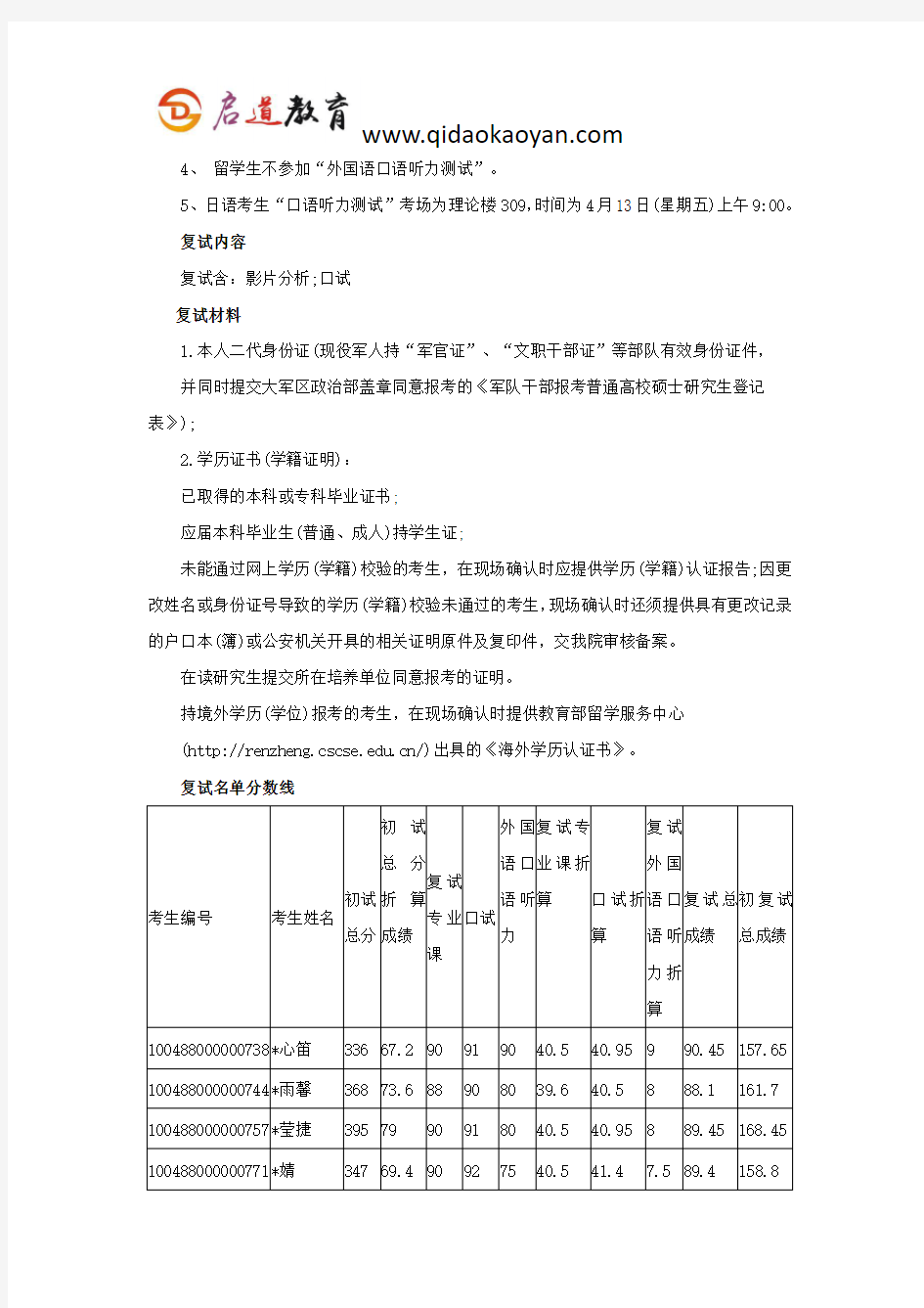 中戏考研复试班-中央戏剧学院电影电视系戏剧与影视学考研复试经验分享