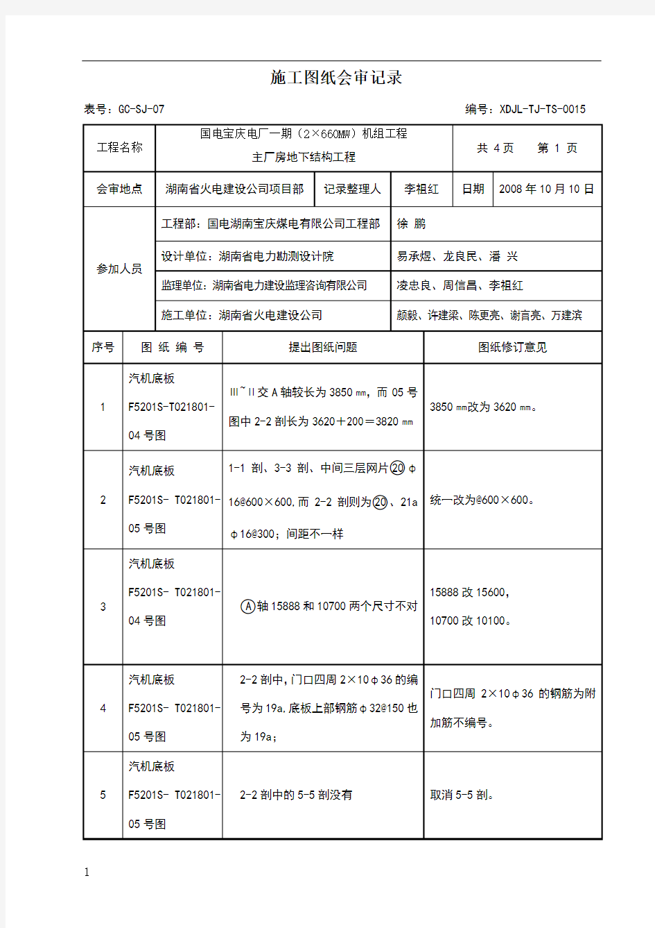 施工图纸会审记录