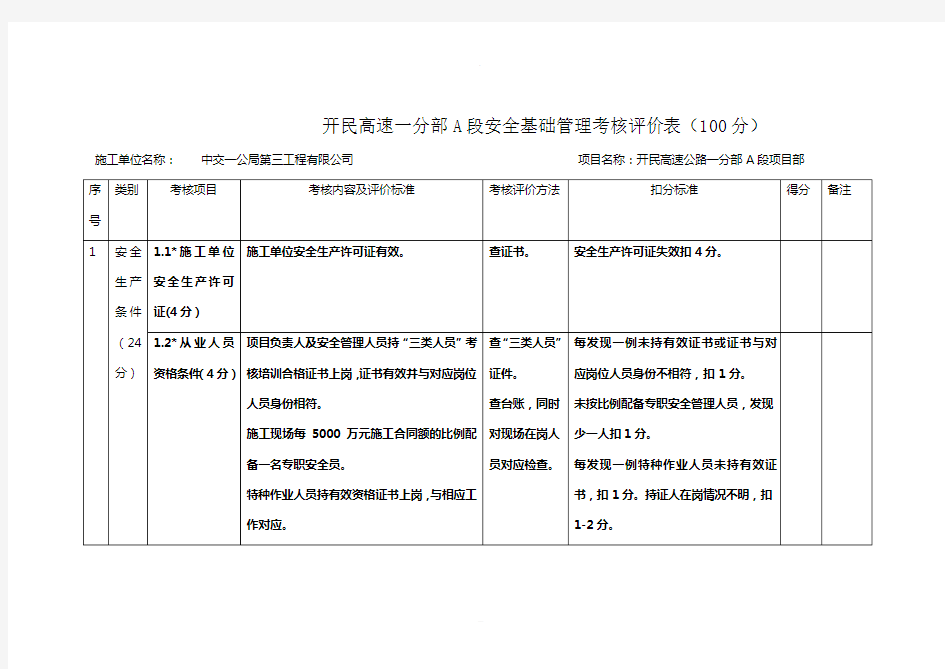 平安工地考核表