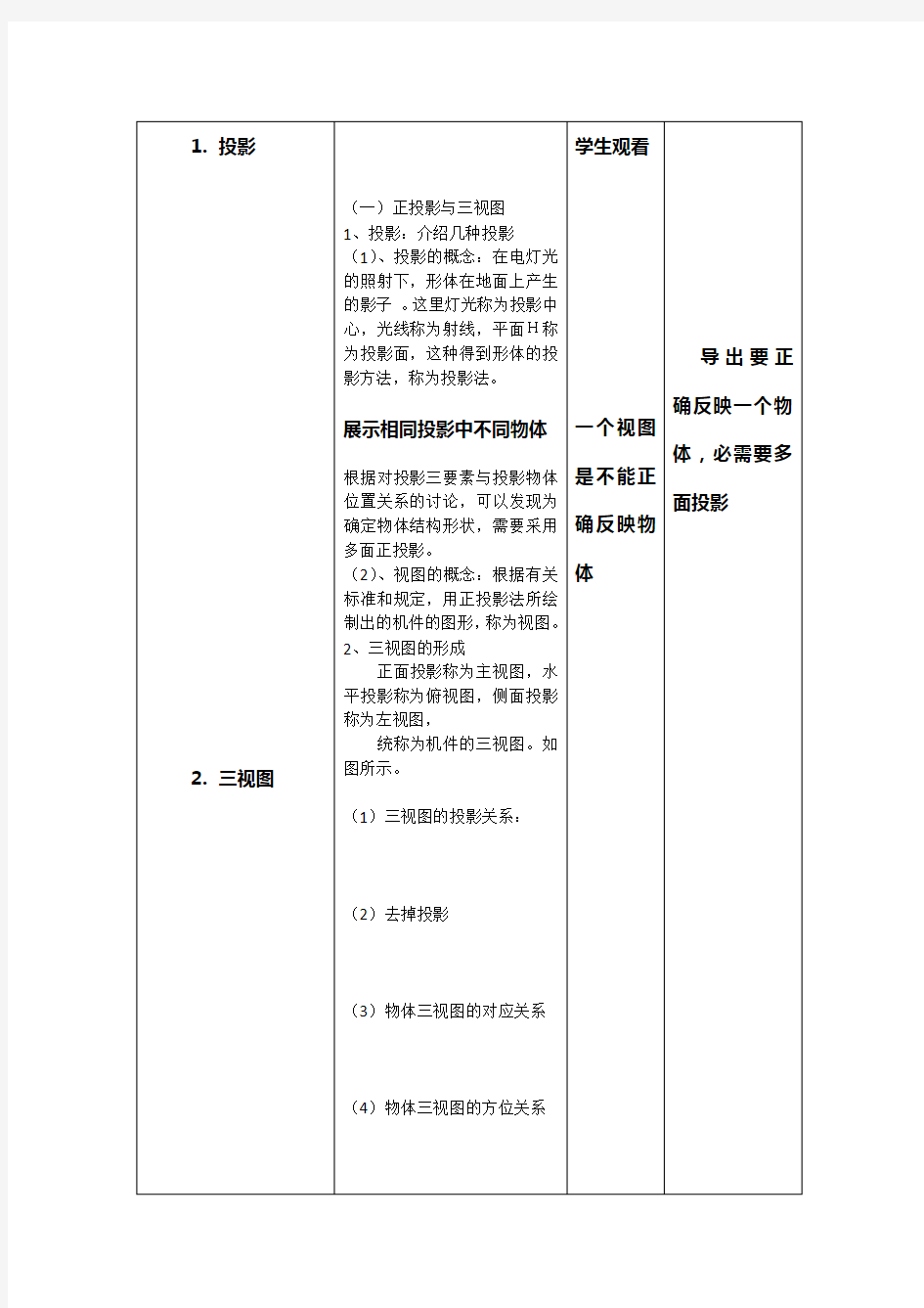 公开课教案模板1