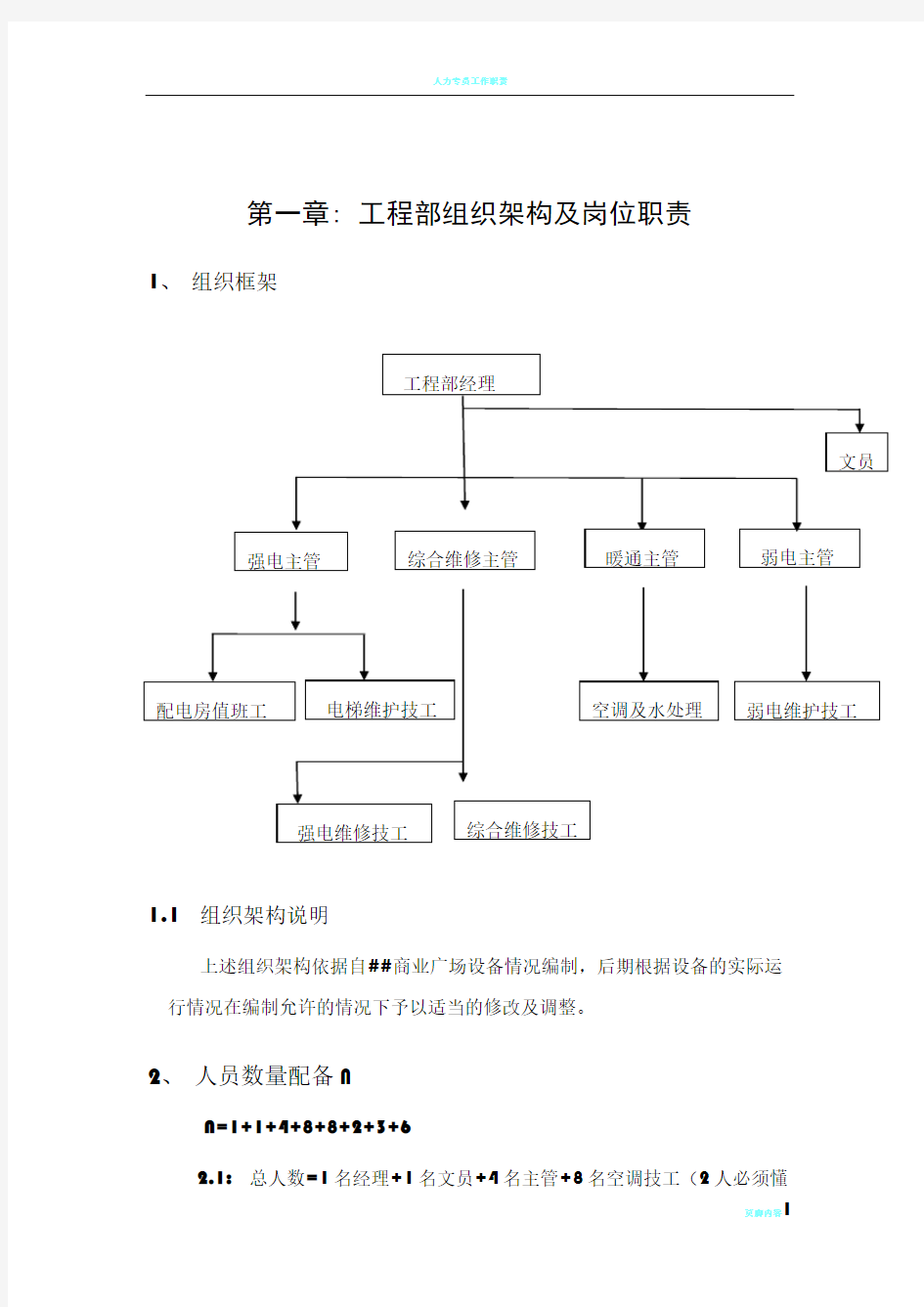 工程部组织架构及职责