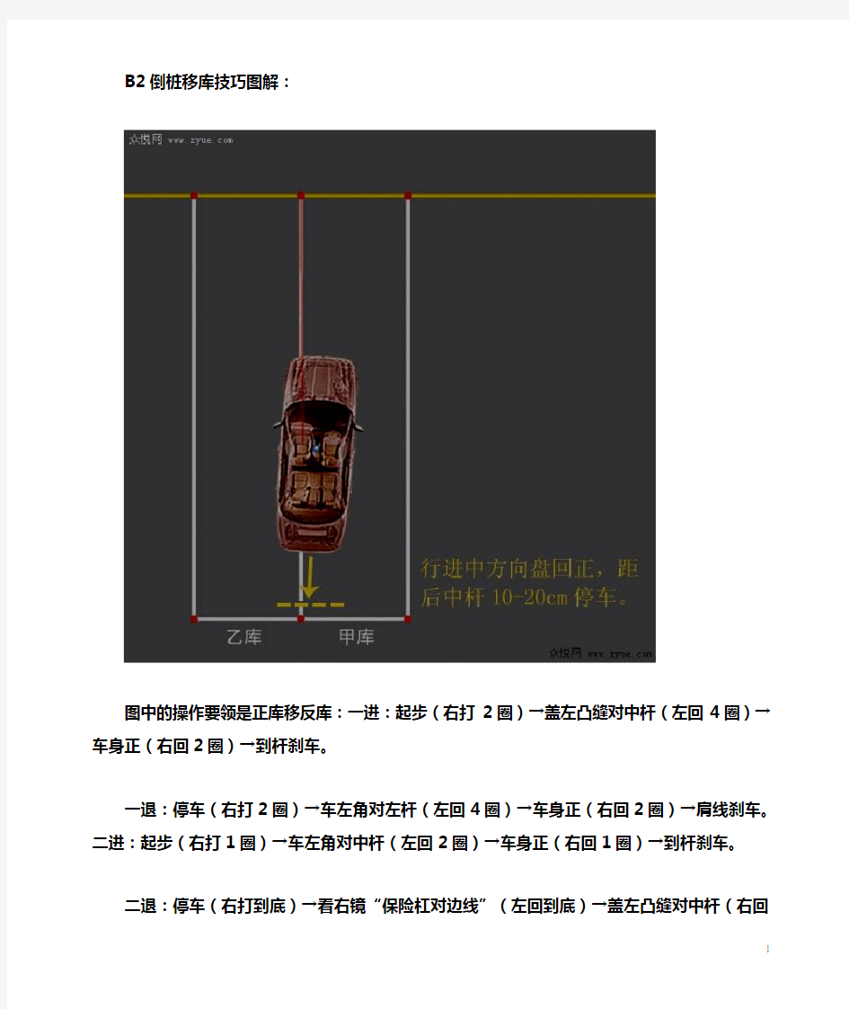 b2倒桩移库技巧图解