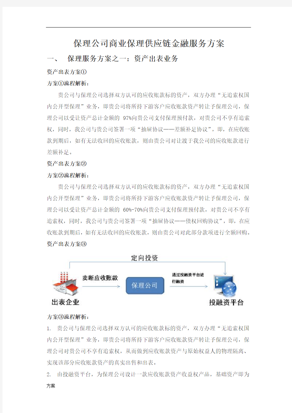 保理公司供应链金融的活动方案.doc