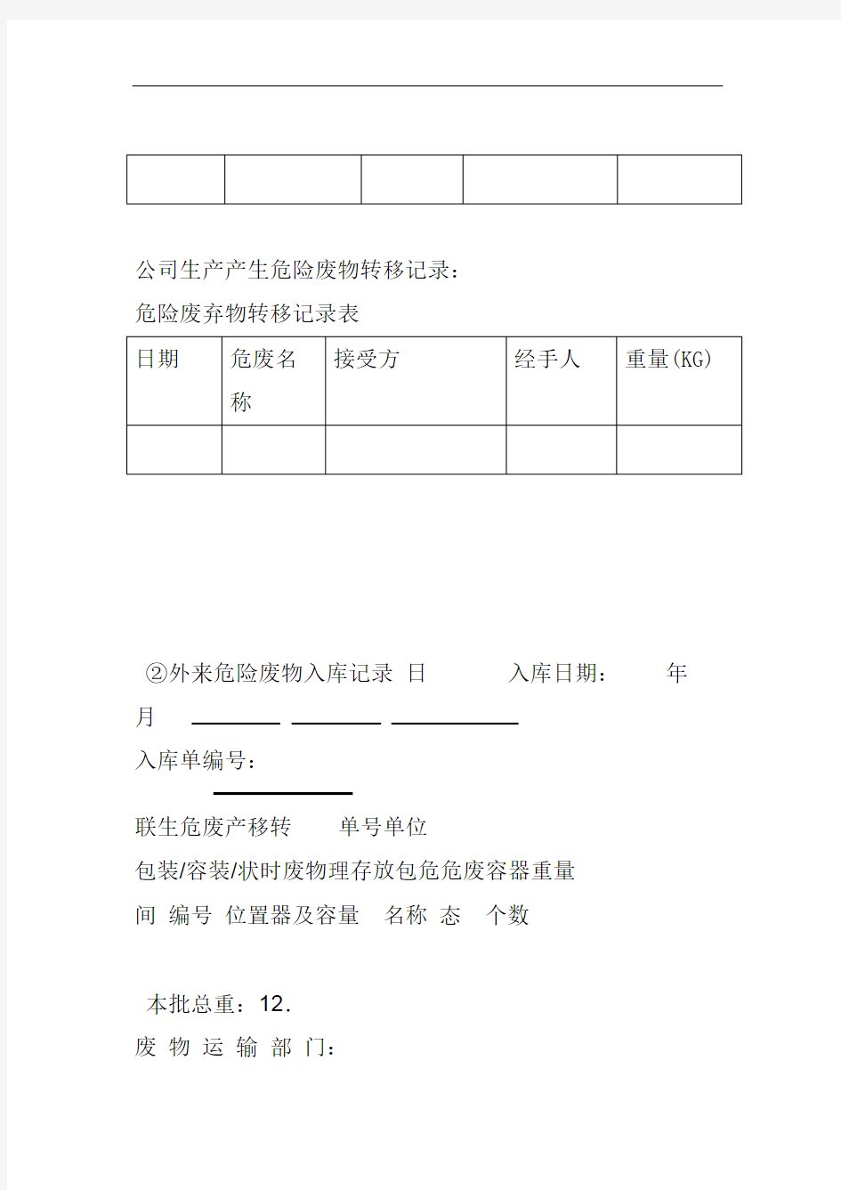 危险废物建立危险废物台帐管理制度