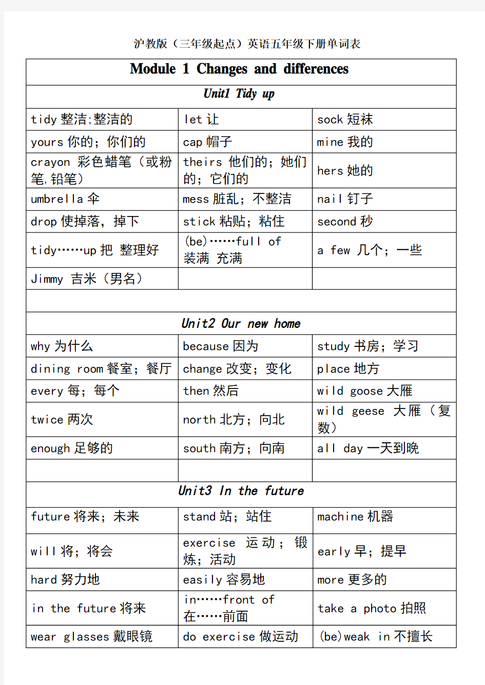 沪教版三年级起点英语五年级下册单词表