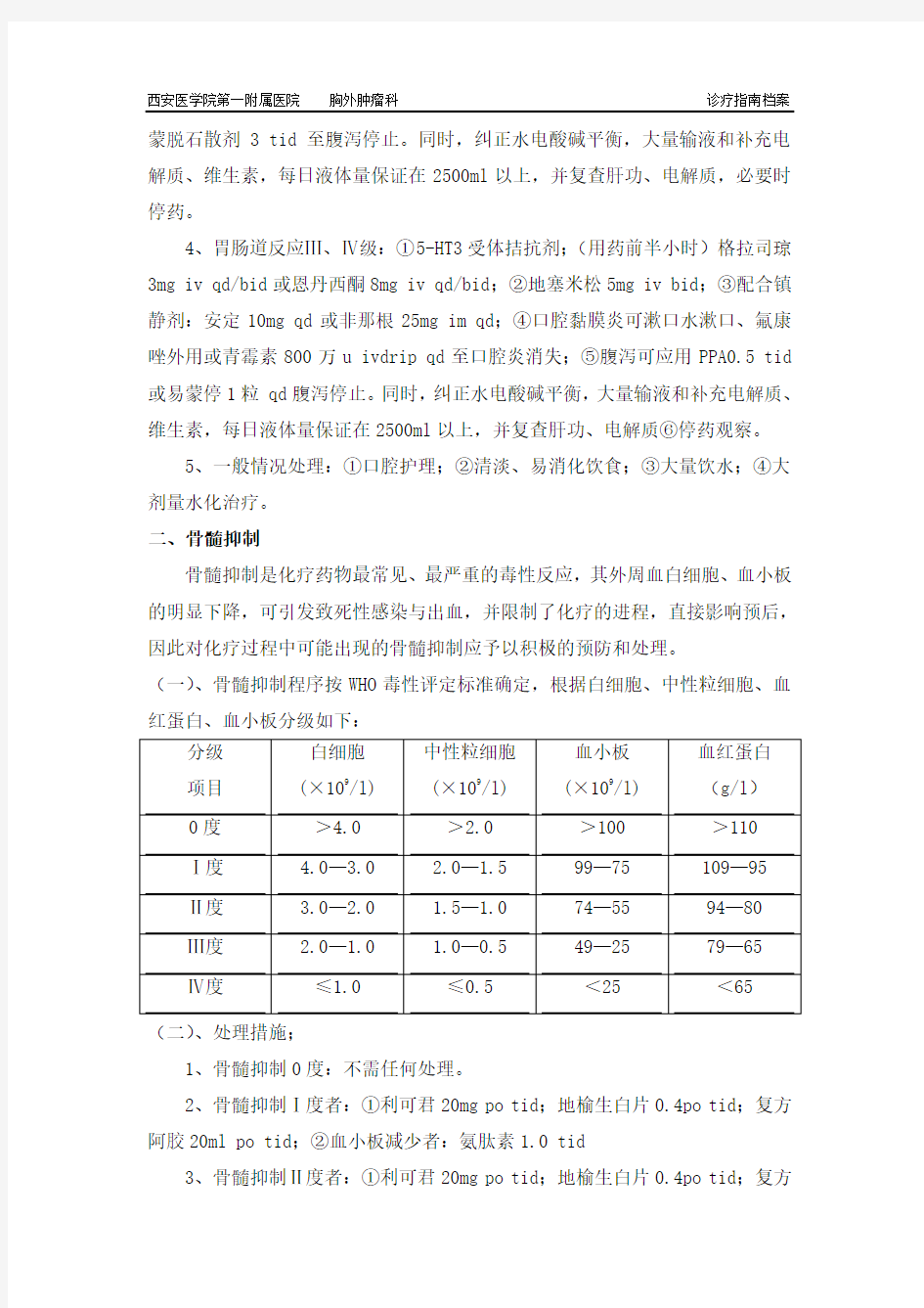 肿瘤化疗药不良反应预案处理