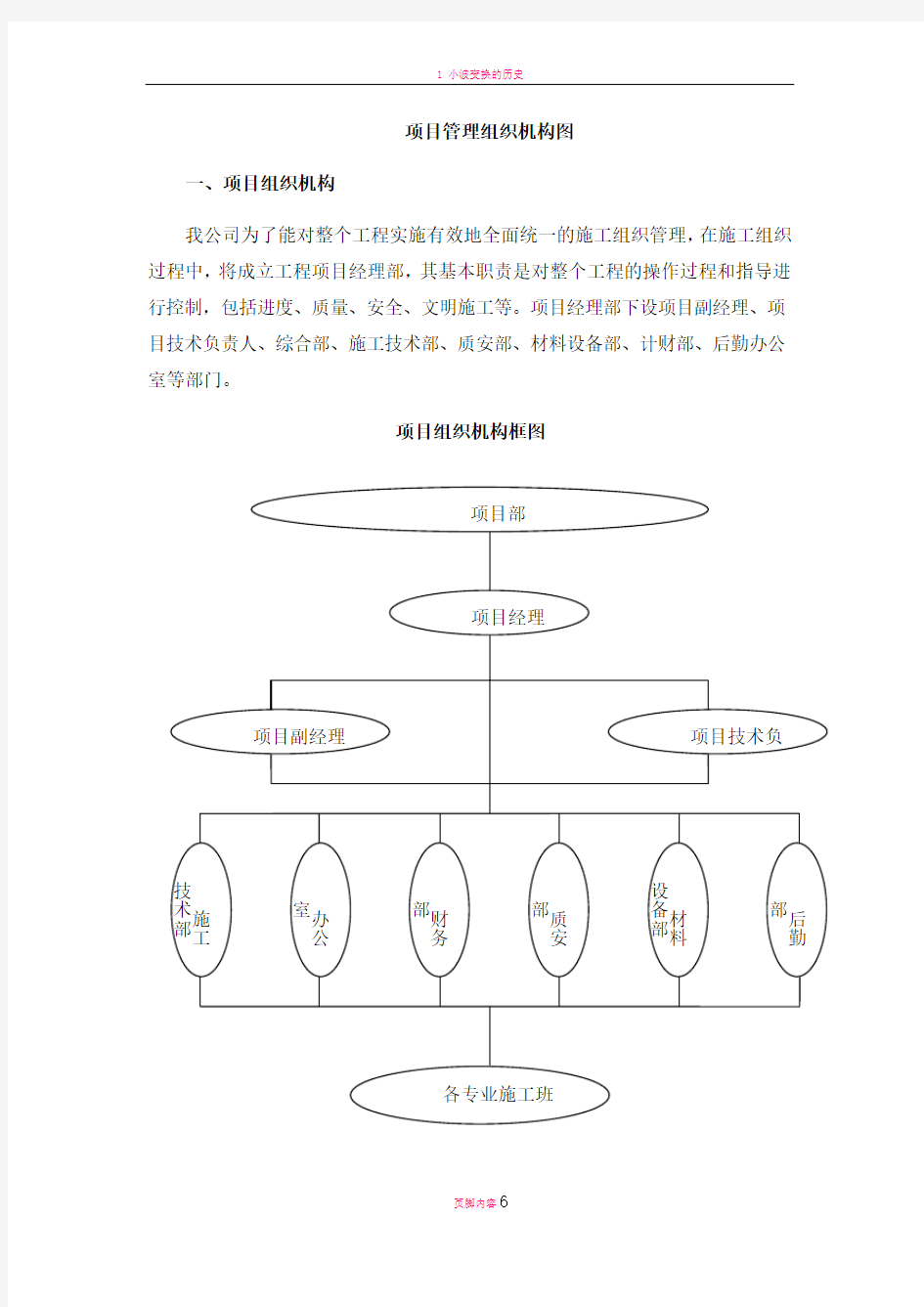 小流域坡耕地水土流失综合治理工程项目管理组织机构图