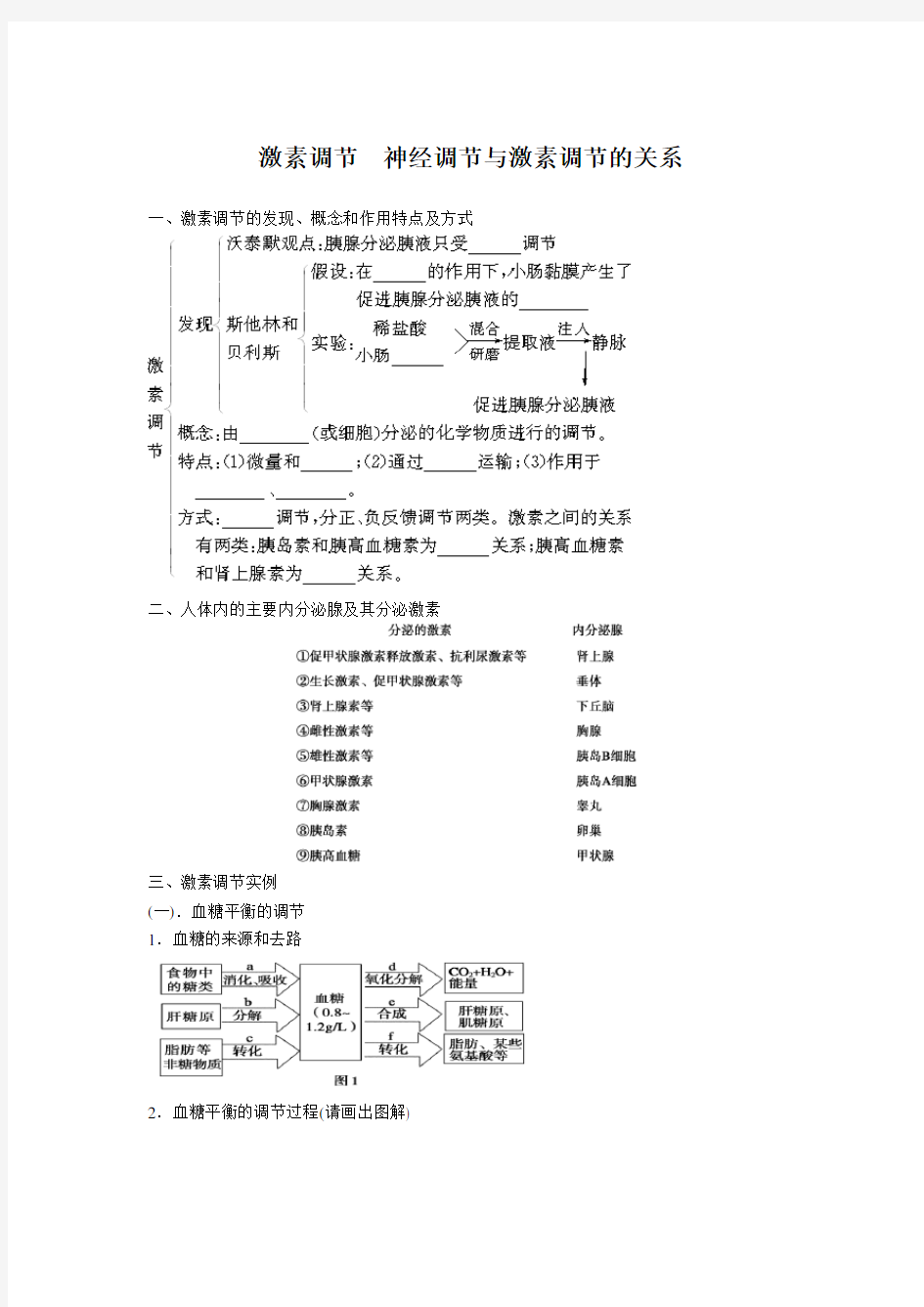 通过激素的调节神经调节与激素调节的关系