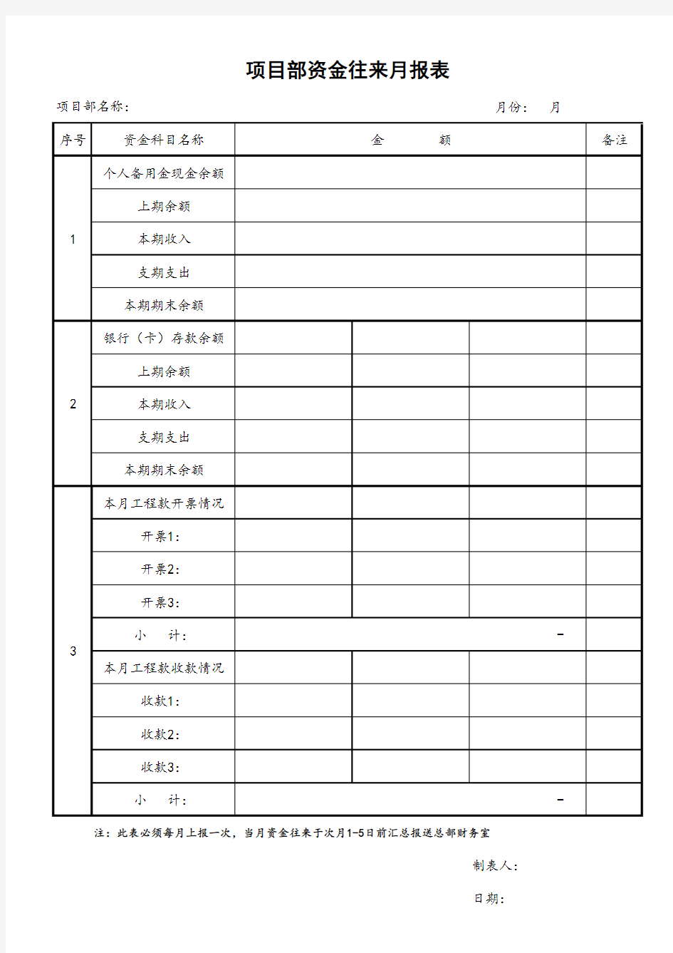 资金往来明细表