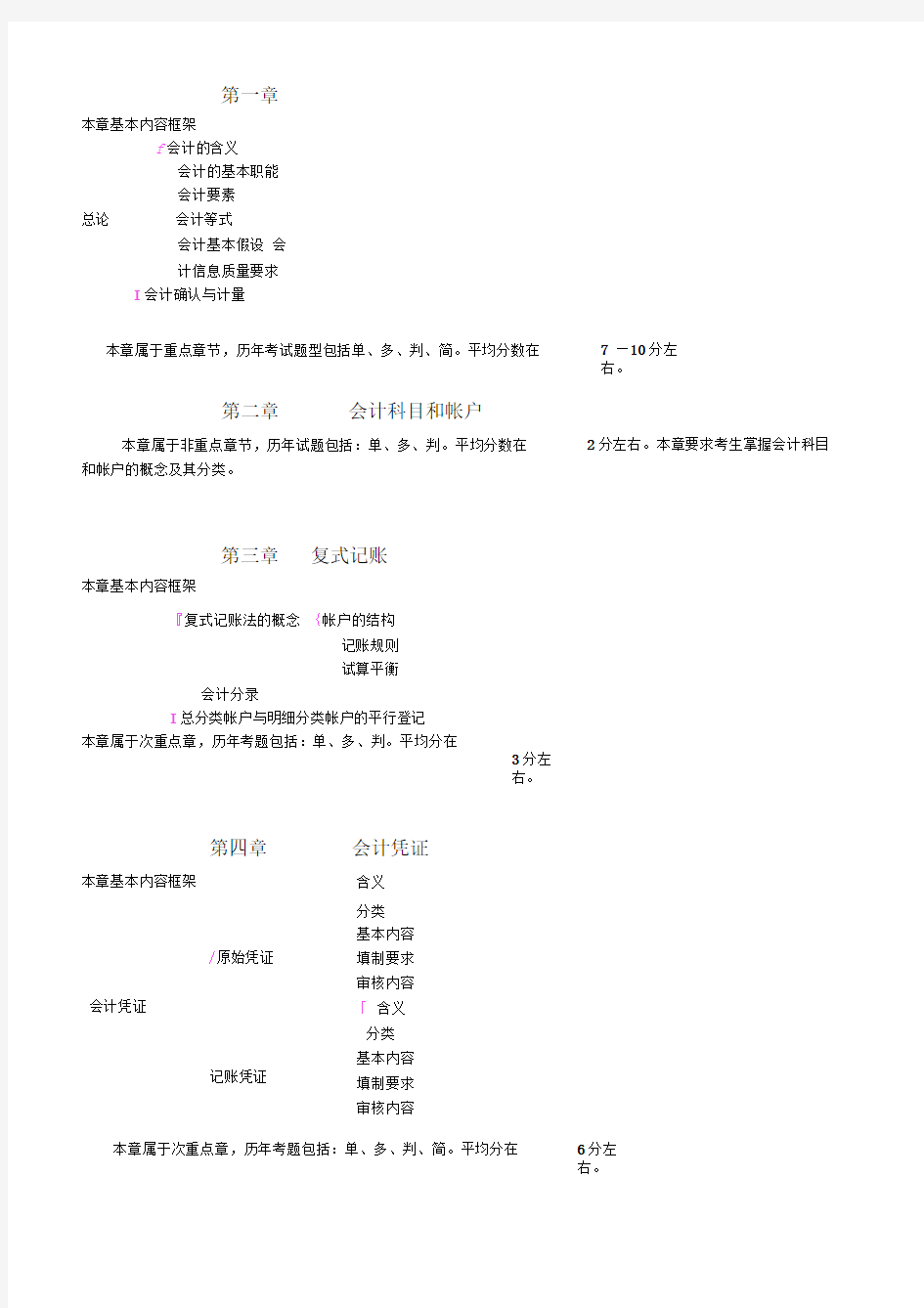 《会计基础》各章节重要考点归纳(附知识点框架图)