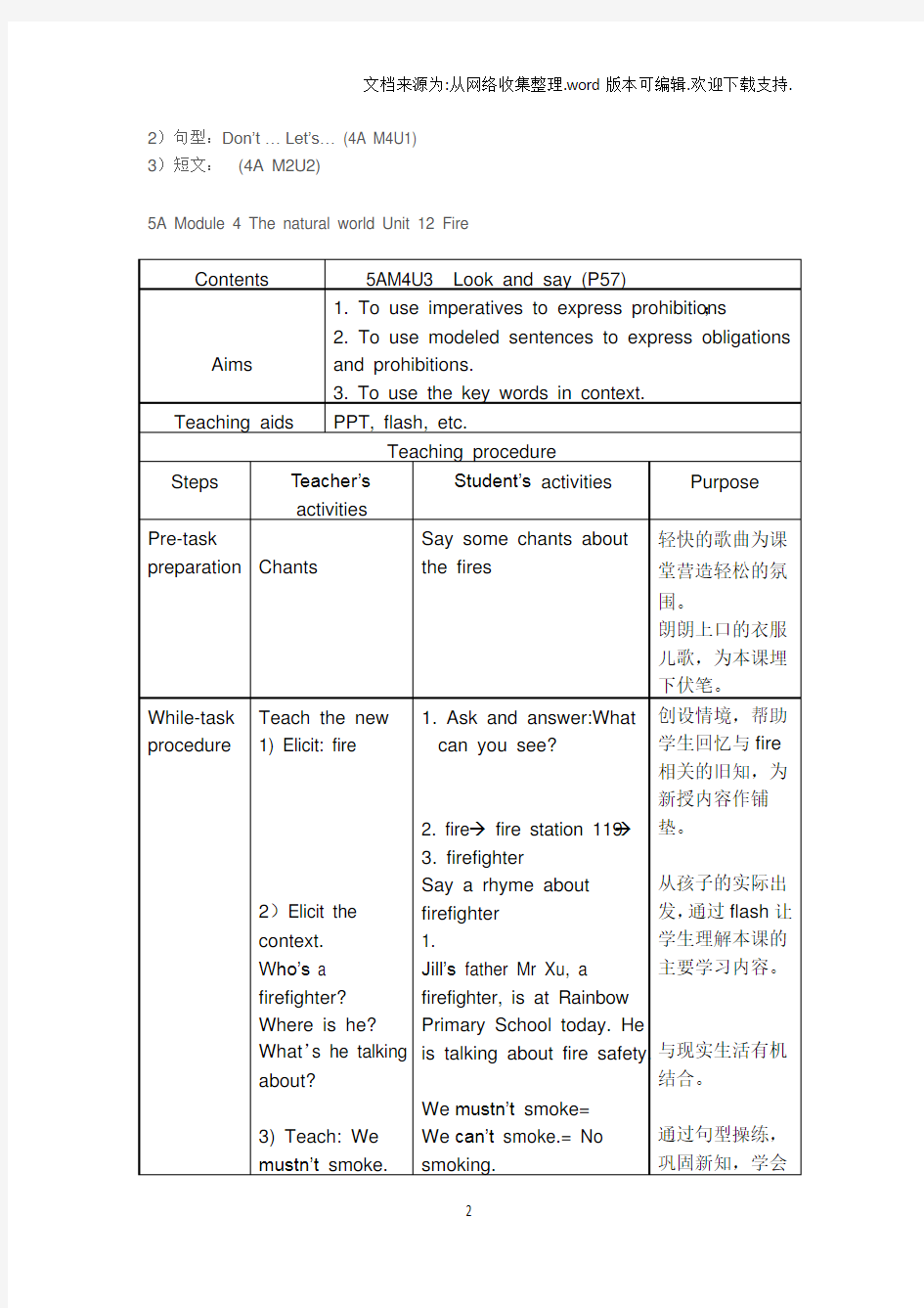 2017上海教育版英语五年级上册Unit12fire