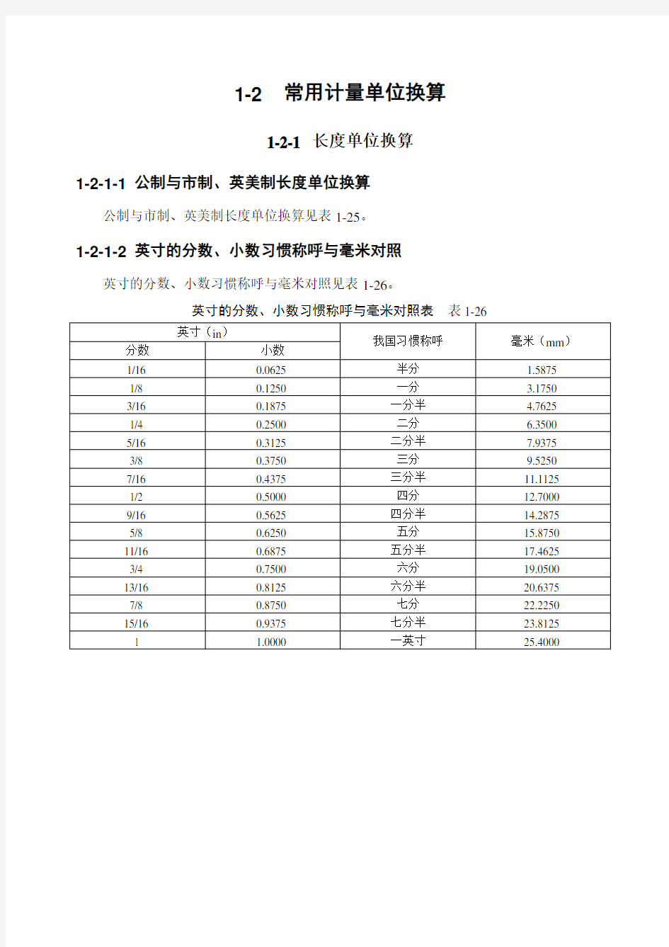 建筑-常用计量单位换算