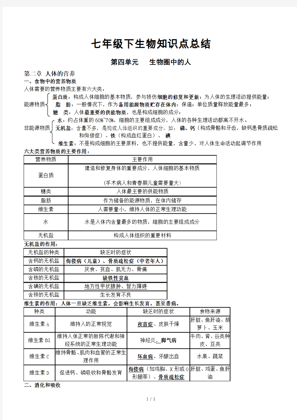 人教版七年级下生物知识点总结附带图片