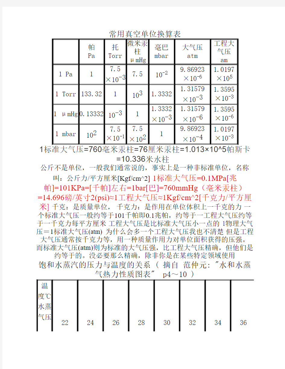 常用真空单位换算表