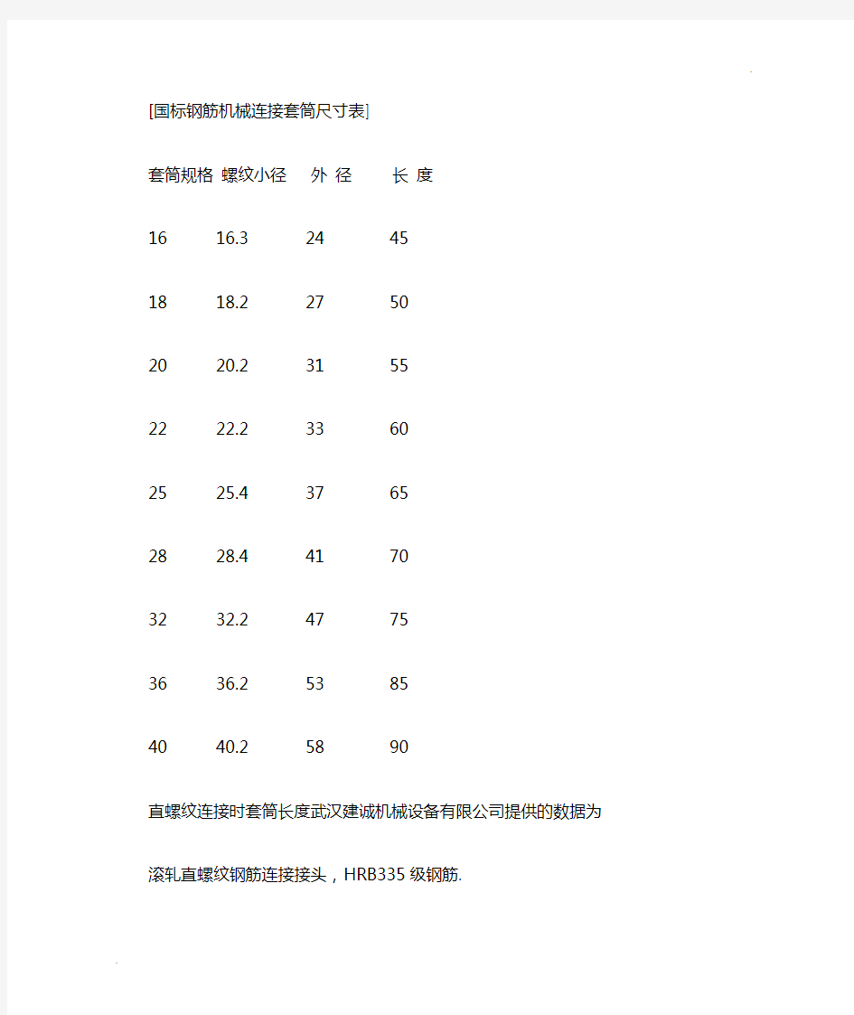 国标钢筋机械连接套筒尺寸表