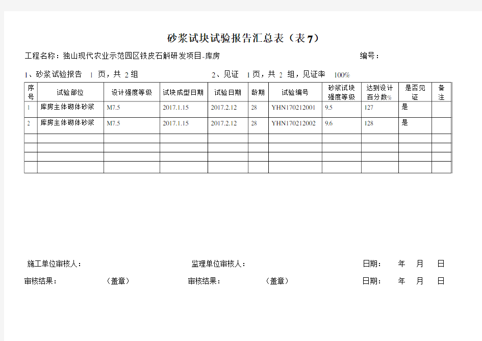 砂浆试块试验报告汇总表