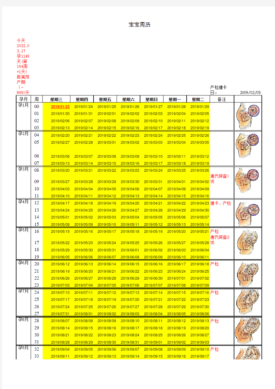 孕周计算表