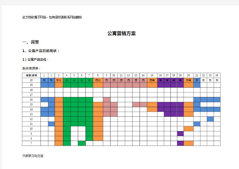 公寓营销政策买房送装修活动方案8.29