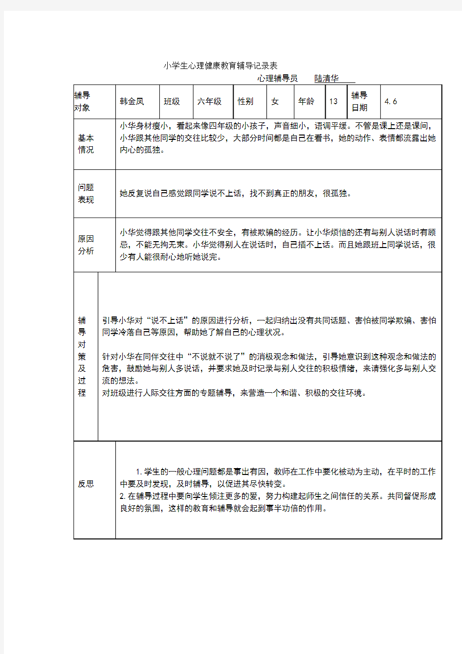 小学生心理健康教育辅导记录表