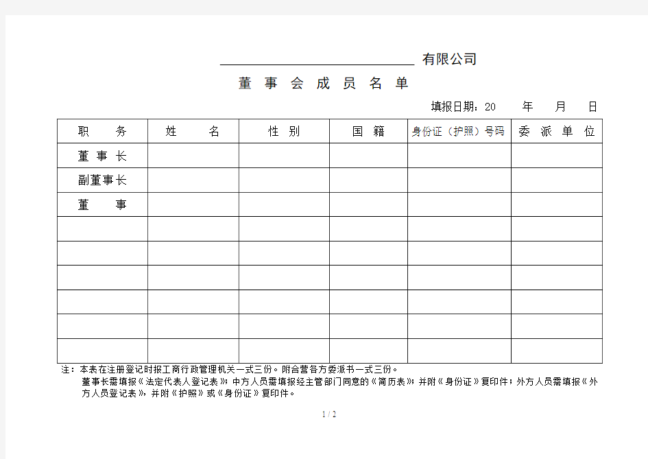 公司董事会成员名单