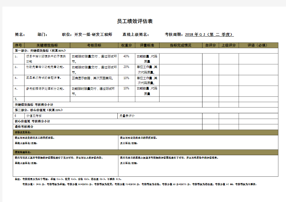 员工绩效评估表