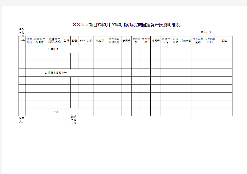 固定资产投资明细表