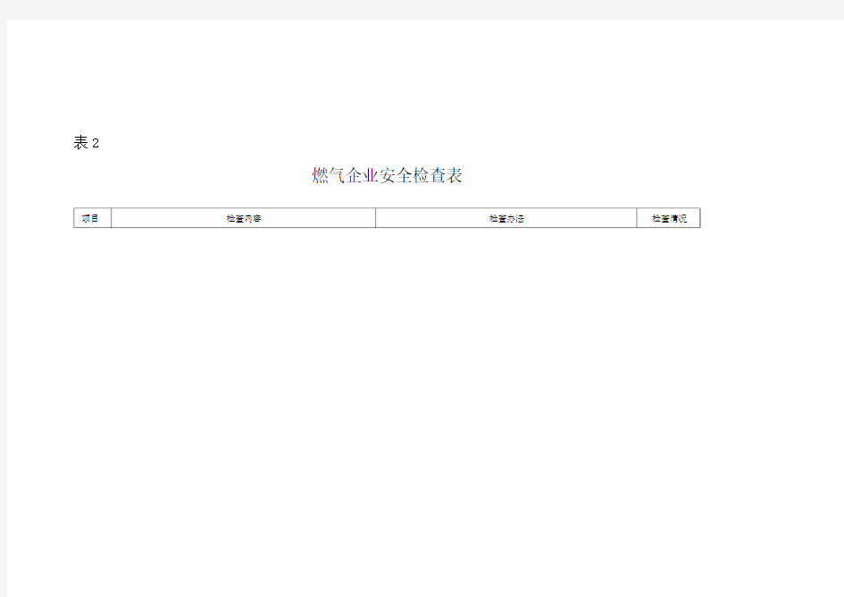 燃气企业安全检查表
