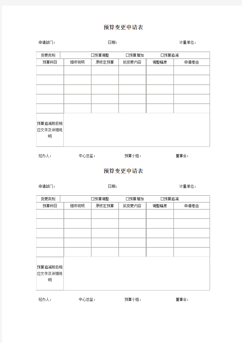 预算变更申请表