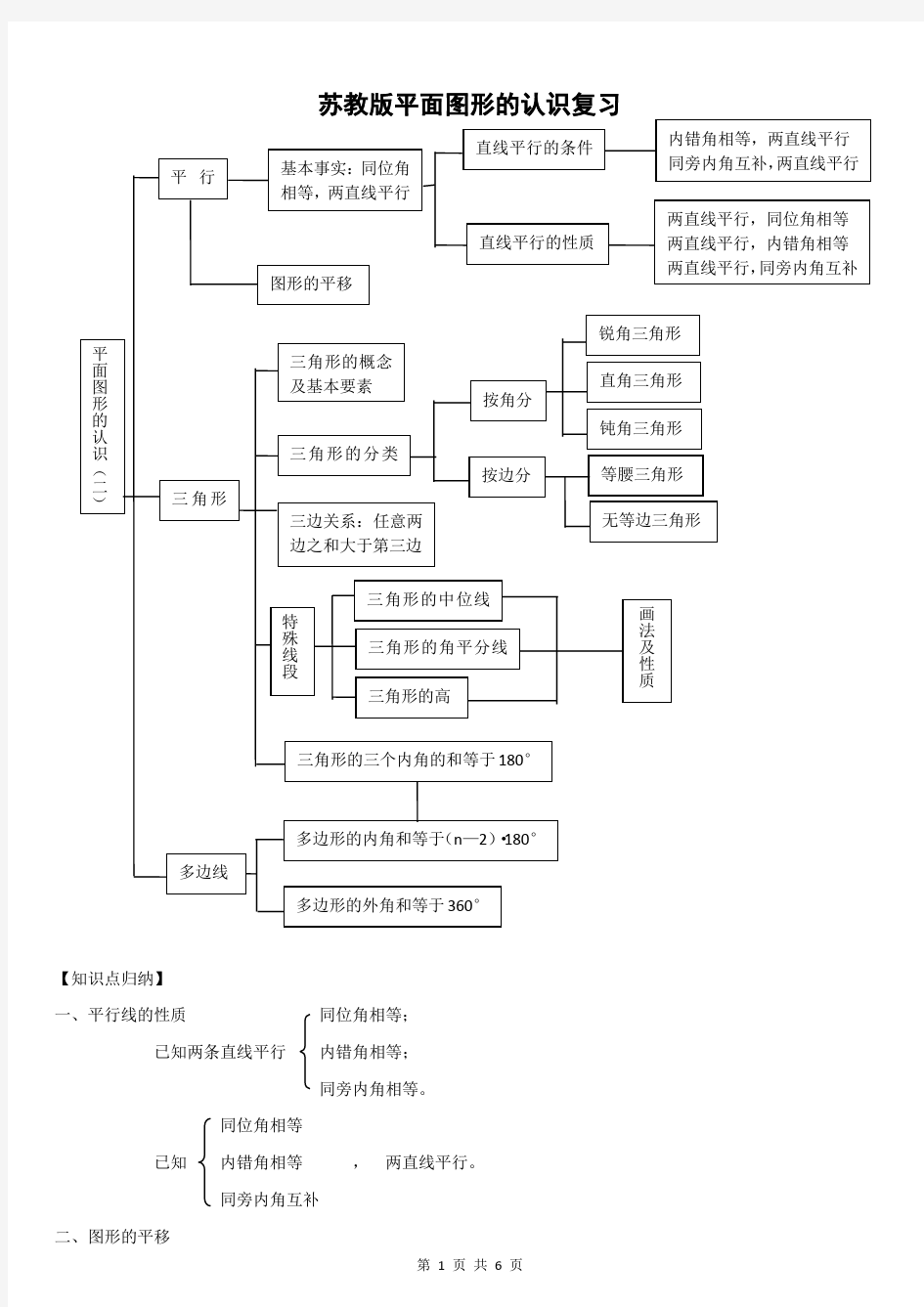 (完整word版)苏教版七年级下册平面图形的认识