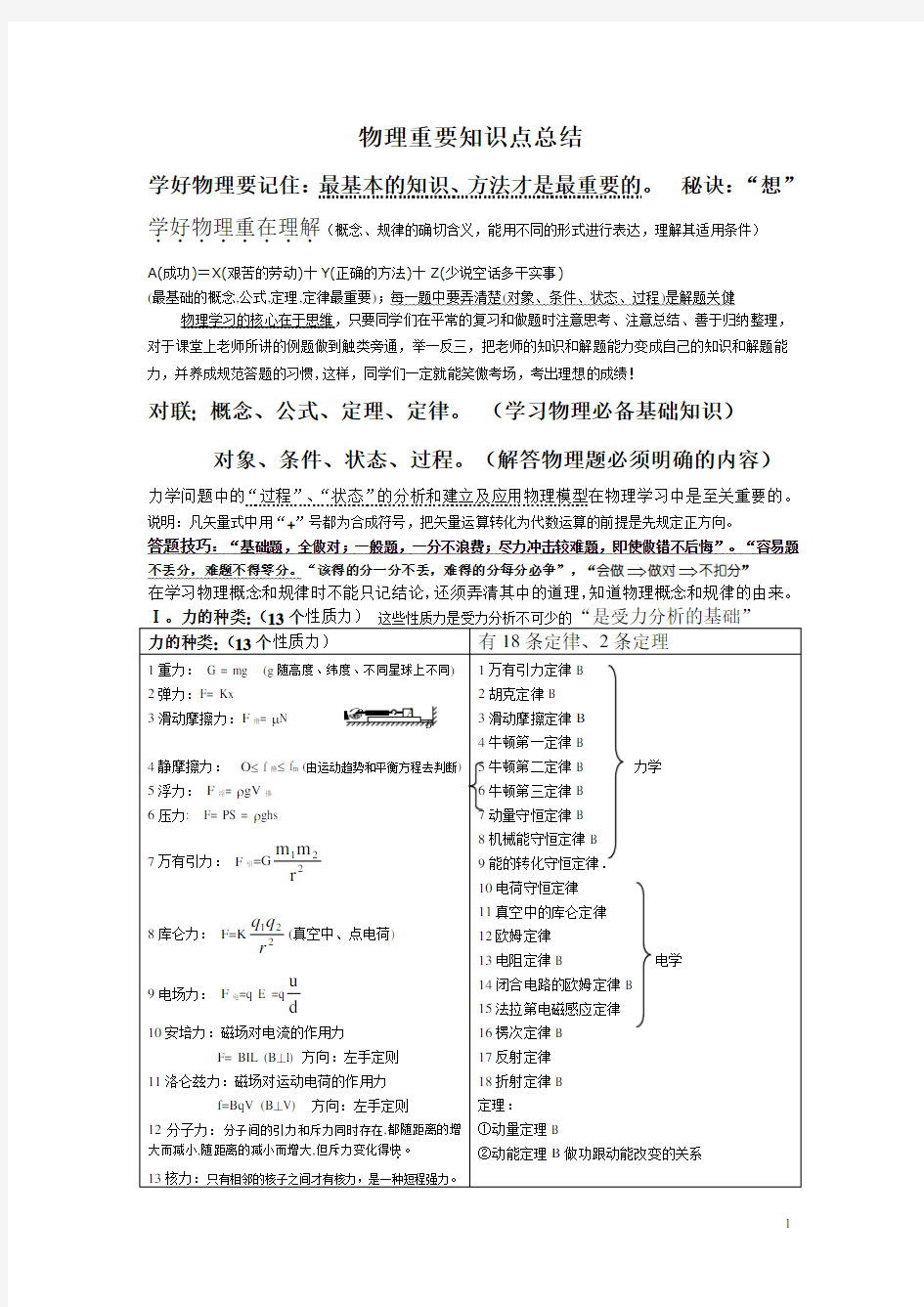 江苏省高中物理基本知识点总结