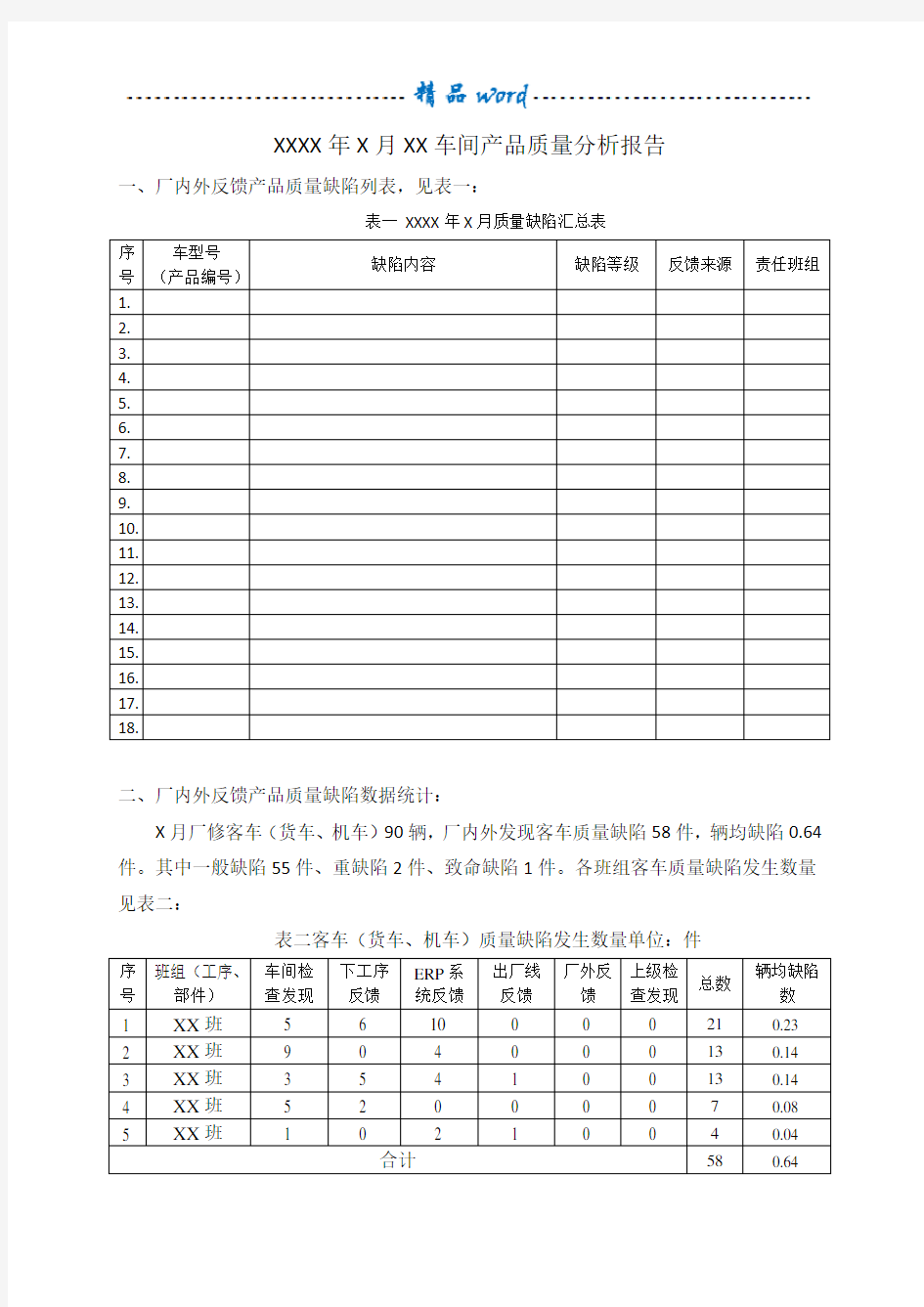 月度产品质量分析报告模板