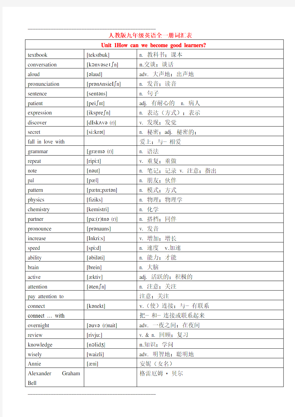 人教版九年级全册英语单词词汇表